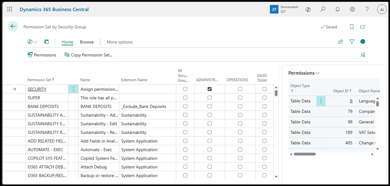 Permission Set by Security Groups