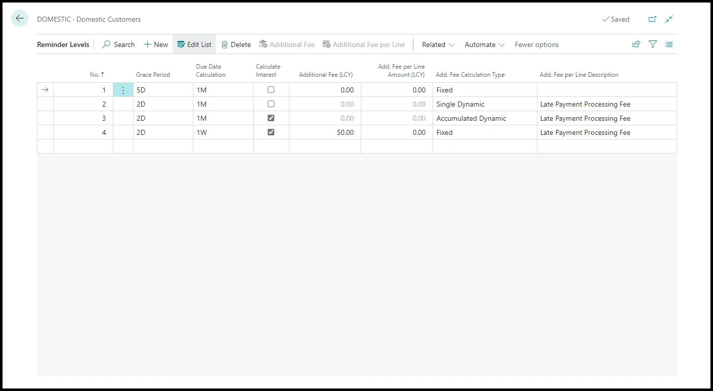 Reminder levels with options to calculate interests and fees for late payments