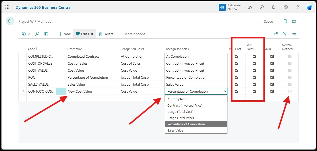 Standard vs User-Defined WIP Methods
