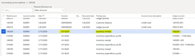 Accounting Source Explorer filtered by Inventory receipt posting type
