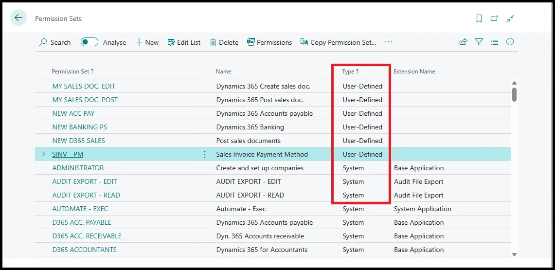 Permission Sets list with the Type column highlighted showing User-Defined and System entries side by side