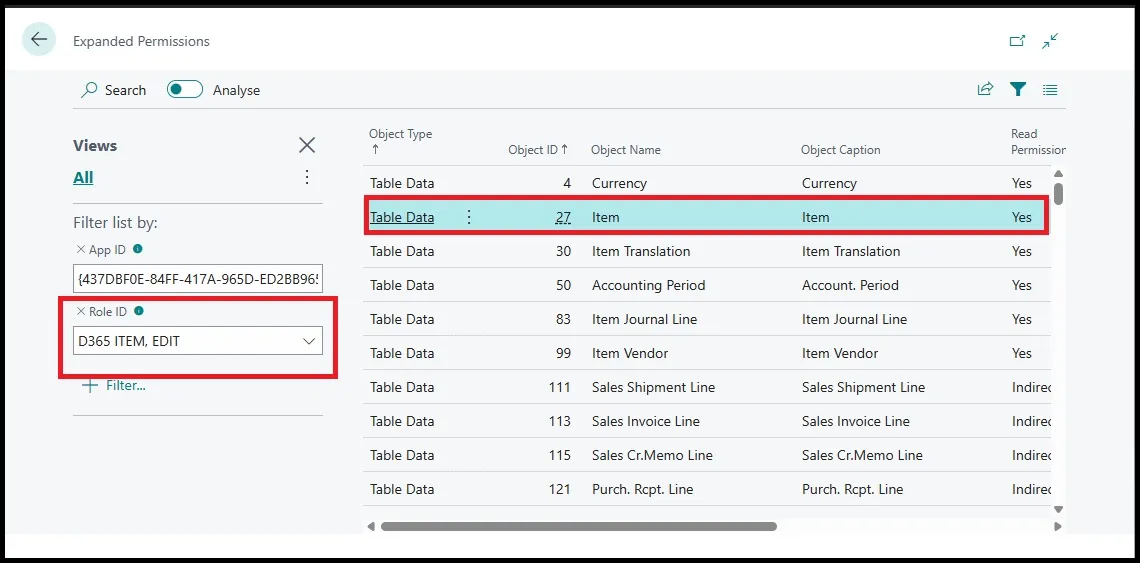 Expanded Permissions page filtered by Role ID D365 ITEM, EDIT showing read permission on table 27 Item