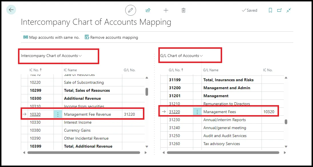 Intercompany Chart of Accounts