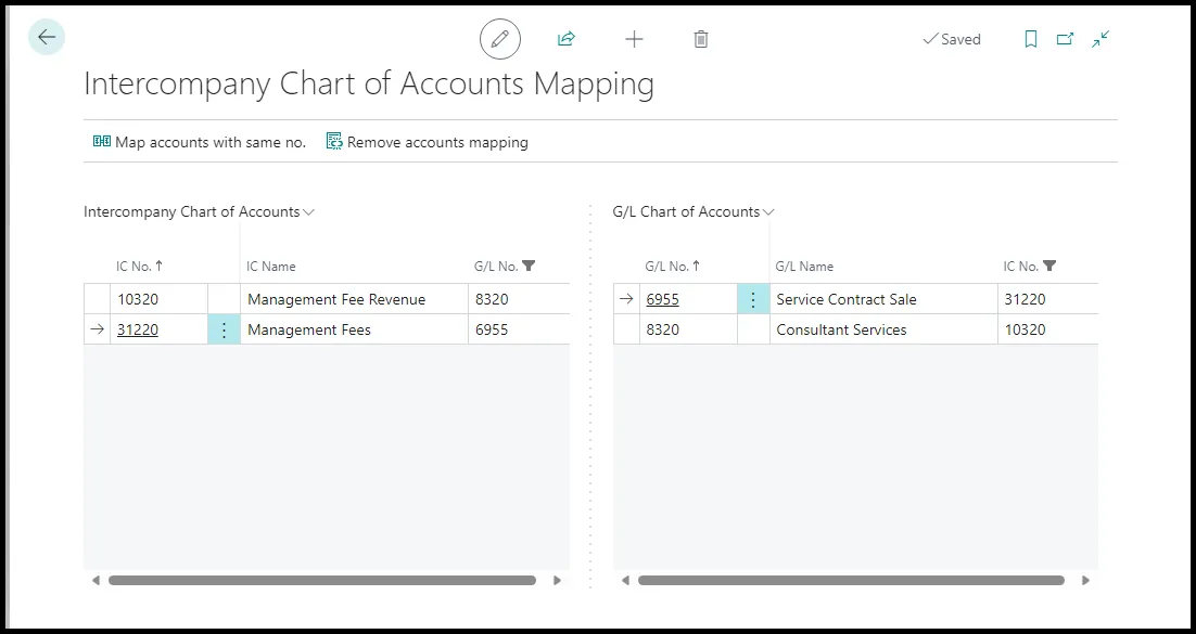 Intercompany Chart of Accounts