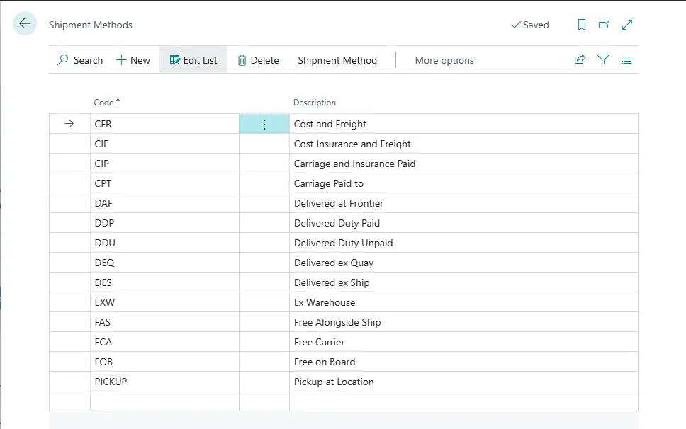 Shipment Methods list showing incoterm codes such as CFR, DDP and FOB with their descriptions